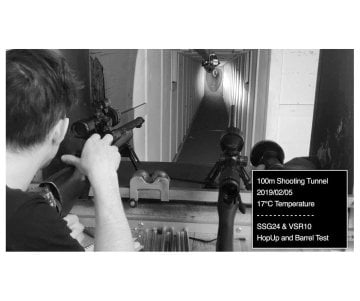 NOVRITSCH Full Thrust Kit - VSR-10 G-Spec (303mm) Namlu için