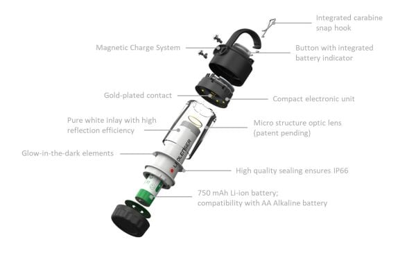 LEDLENSER ML4 Ultra Kompakt ve Hafif Mini Fener 502053