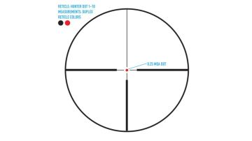 Sightmark Citadel 1-10x24 HDR Tüfek Dürbünü