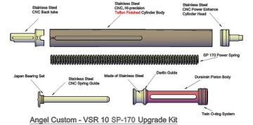 VSR-10 Angel Custom MAX SP170 Upgrade set