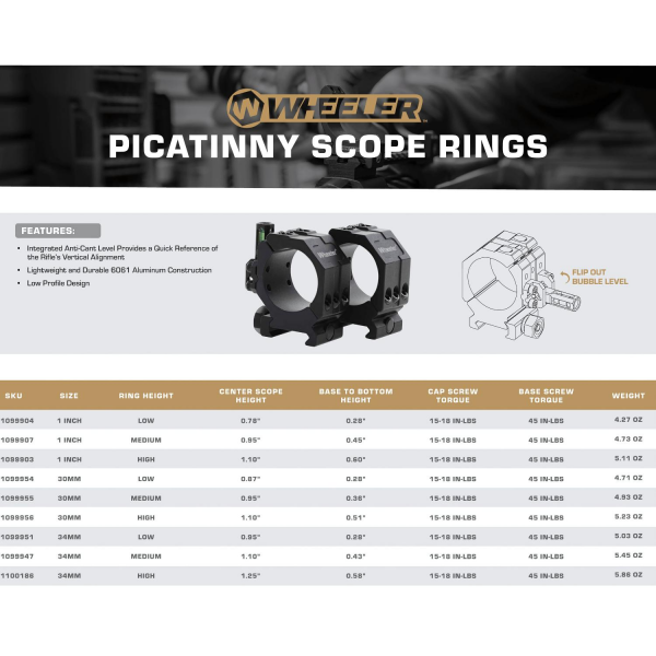 Wheeler 34mm Alçak Profil Picatinny Dürbün Montaj Halkası – 2 Parça, Seviye Göstergeli (Low) (1099951)